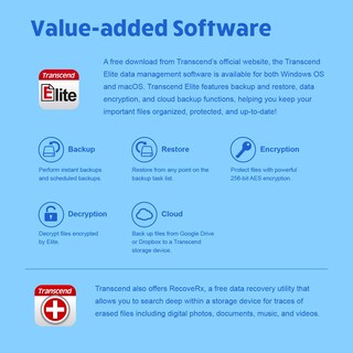 Foto 4 | Foto 4 | Unidad Flash Usb Transcend 256 Gb Usb 3.2 Gen1 Para Pc/mac - Venta Internacional.