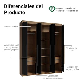Foto 4 | Foto 4 | Ropero Closet Madesa Venus 6 Puertas 4 Cajones 180cm Mn 05