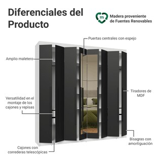 Foto 4 | Foto 4 | Ropero Closet Madesa Venus 8 Puertas 2 Espejos 216cm Bn