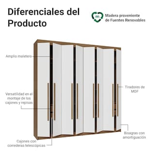 Foto 4 | Foto 4 | Ropero Closet Madesa Venus 8 Puertas 4 Cajones 216cm Mb 02