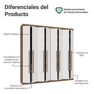Foto 4 | Foto 4 | Ropero Closet Madesa Venus 8 Puertas 4 Cajones 216cm Mb 01