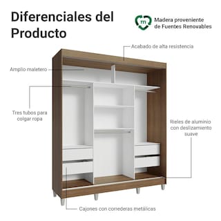 Foto 4 | Foto 4 | Ropero Closet Madesa Reno 3 Puertas 1 Espejo Con Pies Mm 02