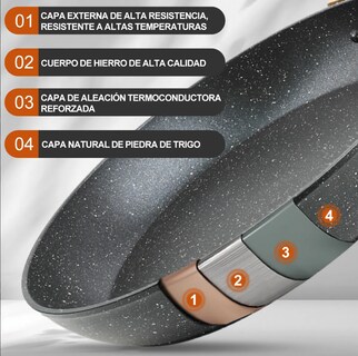 Foto 3 | Foto 3 | Juego de Sartenes Negros