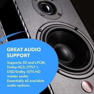 Foto 7 | Foto 7 | Divisor Hdmi Orei Uhds-102c 1x2 4k @60hz 18 Gbps Con Reductor - Venta Internacional.