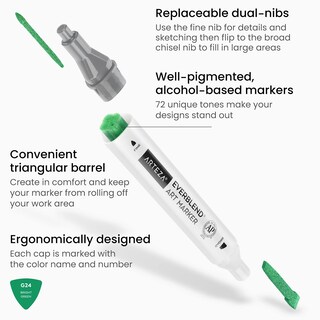 Foto 3 | Foto 3 | Set De Marcadores De Alcohol Para Arte Arteza Everblend 72 Colores Con Caja - Venta Internacional.