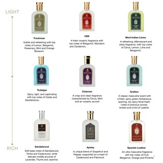 Foto 5 | Foto 5 | Colonia Truefitt & Hill Spanish Leather 100 Ml Para Hombre - Venta Internacional.