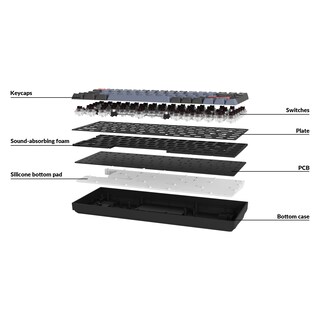 Foto 4 | Foto 4 | Teclado Mecánico Inalámbrico Keychron K2 Pro Qmk/via Rgb - Venta Internacional.