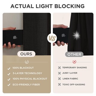 Foto 5 | Foto 5 | Cortinas Opacas Joydeco De Lino Natural 132 X 213 Cm 2 Paneles - Venta Internacional.