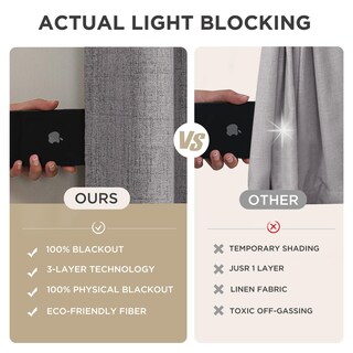 Foto 5 | Foto 5 | Cortinas Opacas Joydeco De Lino Natural 37 X 90 Cm Color Gris Claro - Venta Internacional.