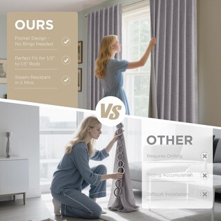 Foto 7 | Foto 7 | Cortinas Opacas Joydeco De Lino Natural 37 X 90 Cm Color Gris Claro - Venta Internacional.