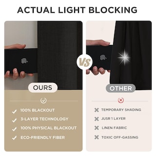 Foto 5 | Foto 5 | Cortinas Opacas Joydeco De Lino Natural 132 X 229 Cm 2 Paneles - Venta Internacional.