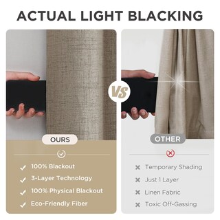 Foto 6 | Foto 6 | Cortinas Blackout Joydeco Burg 229 Cm 100% Opacas 2 Paneles - Venta Internacional.