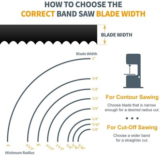Foto 5 | Foto 5 | Hojas De Sierra De Cinta Powertec 93-1/2 Pulgadas 3/16 X 10 Tpi Paquete De 1 - Venta Internacional.