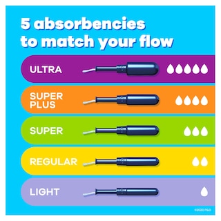 Foto 2 | Foto 2 | Tampones Tampax Pearl Regular Absorbency X50 - Venta Internacional.