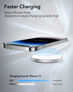 Foto 6 | Foto 6 | Cargador Inalámbrico Esr Halolock Mini Compatible Con Magsafe - Venta Internacional.