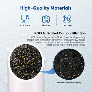Foto 5 | Foto 5 | Filtro De Agua Pureplus Rfn20bb-ckdf 5 Micrones 20x4.5 1 Unidad - Venta Internacional.