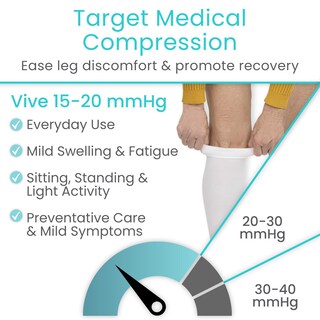 Foto 3 | Foto 3 | Medias De Compresión Vive Antiembolismo 15-20 Mmhg Hasta La Rodilla - Venta Internacional.