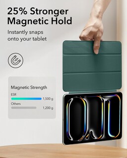 Foto 4 | Foto 4 | Funda Esr Para Ipad Pro De 11 Pulgadas De Quinta Generación (m4) Con Soporte Para Lápices - Venta Internacional.