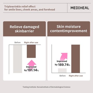 Foto 7 | Foto 7 | Ampollas De Lifting V Line Mediheal Con Retinol Y Colágeno X4 - Venta Internacional.