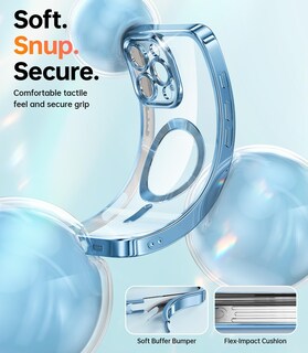 Foto 4 | Foto 4 | Funda Meifigno Para Iphone 16 Pro De 6 3 Pulgadas Con Magsafe Y 2 Protectores - Venta Internacional.