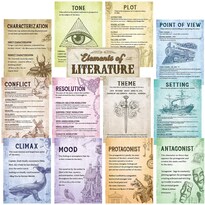 Decoración De Aula Literaria Outus 13 Piezas Elementos De Inglés - Venta Internacional.