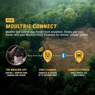 Foto 4 | Foto 4 | Kit Solar Hd Moultrie Edge 3 Cellular De 40 Mp Para Cámara Trail - Venta Internacional.