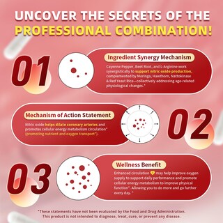 Foto 3 | Foto 3 | (paquete De 2) Cápsulas Entéricas De Pimienta De Cayena 18 En 1 - Venta Internacional.