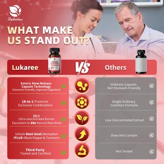 Foto 6 | Foto 6 | (paquete De 2) Cápsulas Entéricas De Pimienta De Cayena 18 En 1 - Venta Internacional.