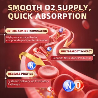 Foto 7 | Foto 7 | (paquete De 2) Cápsulas Entéricas De Pimienta De Cayena 18 En 1 - Venta Internacional.