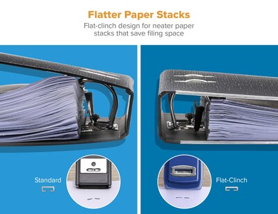 Foto 5 | Foto 5 | Grapadora Bostitch Office De Alta Resistencia Para 40 Hojas Con 1250 Grapas - Venta Internacional.