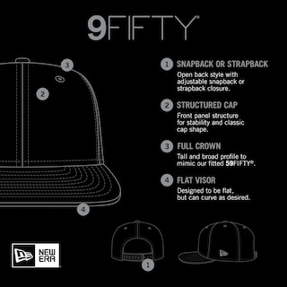 Foto 6 | Foto 6 | Gorra New Era Mlb Pittsburgh Pirates 9fifty Snapback - Negra - Venta Internacional.