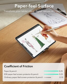 Foto 5 | Foto 5 | Protector De Pantalla Esr Paper-feel Magnetic Para Ipad Air 13 - Venta Internacional.