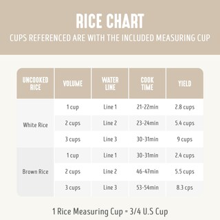 Foto 3 | Foto 3 | Olla Arrocera Greenlife 3l Con Olla Antiadherente Libre De Pfas En Crema - Venta Internacional.