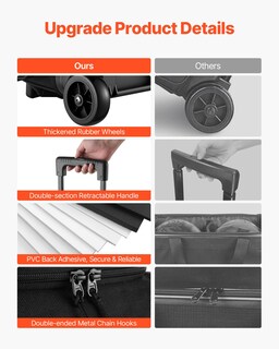 Foto 4 | Foto 4 | Bolso Para Bolas De Boliche Vevor Con Doble Rodillo Para 2 Bolas Con Ruedas Y Asa - Venta Internacional.