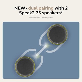 Foto 3 | Foto 3 | Altavoz Inalámbrico Bluetooth Jabra Speak2 75 (2025) - Venta Internacional.