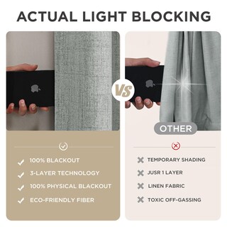 Foto 5 | Foto 5 | Cortinas Blackout Joydeco Gris Claro 100% Opacas - Venta Internacional.