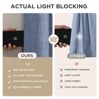 Foto 5 | Foto 5 | Cortinas Joydeco de Lino Blackout 240x260 Cm Azul Cielo - Venta Internacional