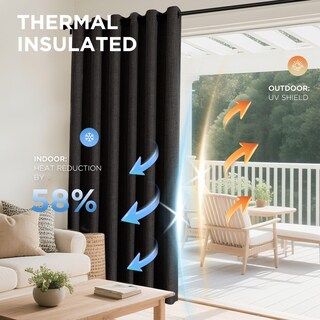 Foto 4 | Foto 4 | Cortinas Blackout Joydeco Gris Carbón 100x240 Cm 1 Panel - Venta Internacional.