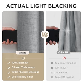 Foto 6 | Foto 6 | Cortinas Joydeco Blackout 100x240cm Gris - Venta Internacional