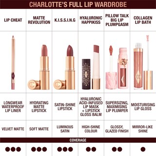 Foto 7 | Foto 7 | Lápiz de Labios Charlotte Tilbury Lip Cheat Supersize Me - Venta Internacional