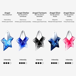 Foto 6 | Foto 6 | Perfume Mugler Angel Stellar Eau De Parfum Para Mujer 50 Ml - Venta Internacional.