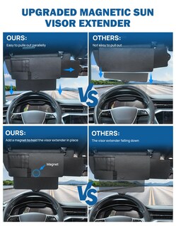 Foto 2 | Foto 2 | Extensor Para Visera Solar De Coche Joytutus Bloqueador De Sol Para Parabrisas (paquete De 2) - Venta Internacional.