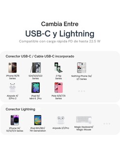 Foto 5 | Foto 5 | Power Bank Sharge Flow Mini 2 5000mah Carga Rápida Usb-c Lightning