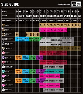 Foto 3 | Foto 3 | Cap Brush New Era Para Limpiar Y Restaurar Gorras New Era - Venta Internacional.