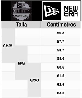 Foto 6 | Foto 6 | Cap New Era Mlb Boston Red Sox Team Classic Game 39thirty - Venta Internacional.