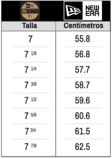 Foto 7 | Foto 7 | Gorra New Era Mlb Basic Ny Yankees 59fifty Scarlet Talla 7 3/8 - Venta Internacional.