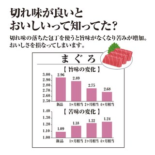 Foto 7 | Foto 7 | Afilador De Cuchillos Kai Seki Magoroku Diamante Y Cerámica - Venta Internacional.