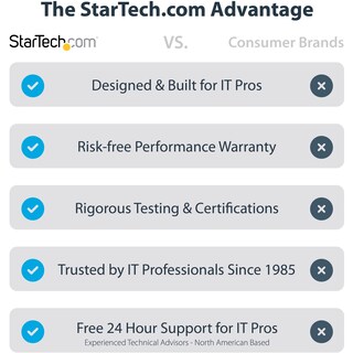 Foto 3 | Foto 3 | Cable Usb C A Lightning Startech.com Mfi De 50 Cm Negro - Venta Internacional.