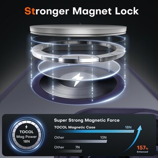 Foto 3 | Foto 3 | Funda De Teléfono Tocol Para Iphone 16 Pro Max Magsafe Midnight Purple - Venta Internacional.