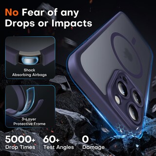 Foto 4 | Foto 4 | Funda De Teléfono Tocol Para Iphone 16 Pro Max Magsafe Midnight Purple - Venta Internacional.